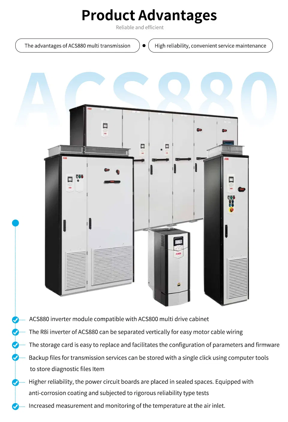 Industrial Drive ABB ACS880 Series Inverter