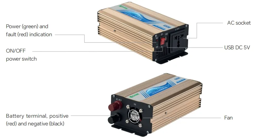 Inverter Application