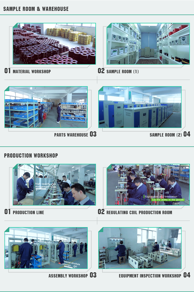 Manufacturing