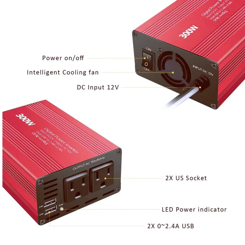Inverter Safety Features