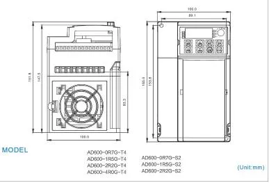 Compact Dimensions Model