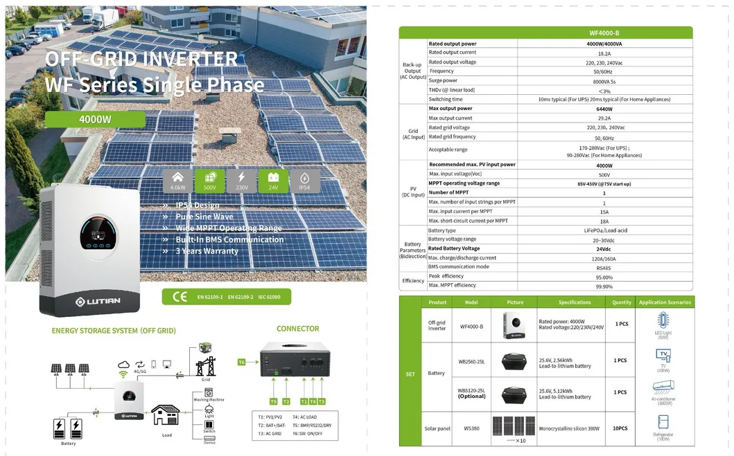 Inverter Technical Parameters