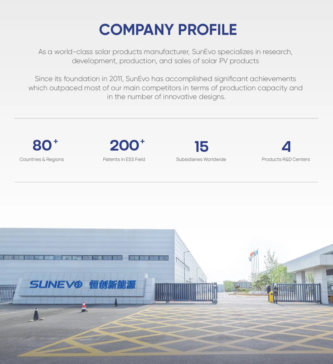 Manufacturing Facility