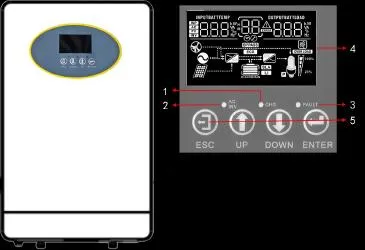 Solar Inverter Feature 1