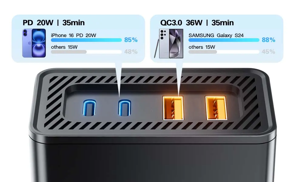 Power Inverter View 2