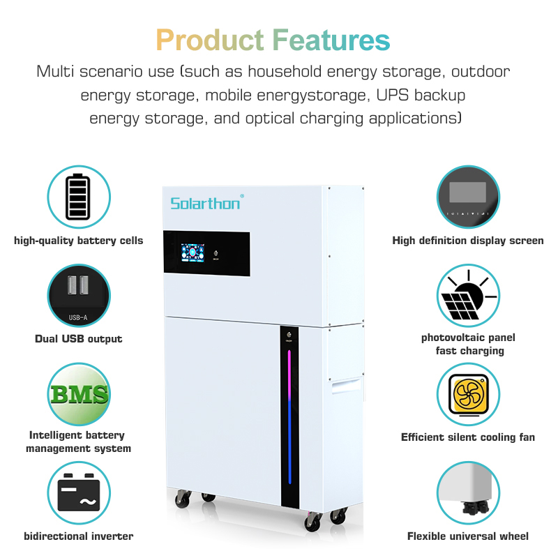 Ultimate Energy Storage Solution with Inverter Generator for Home Use
