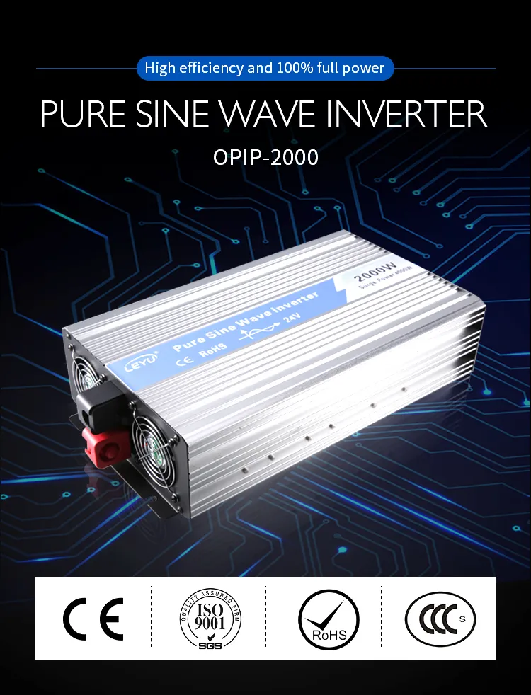 Inverter Overview