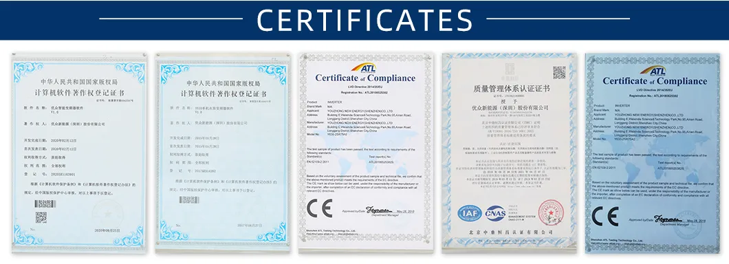 Certificates