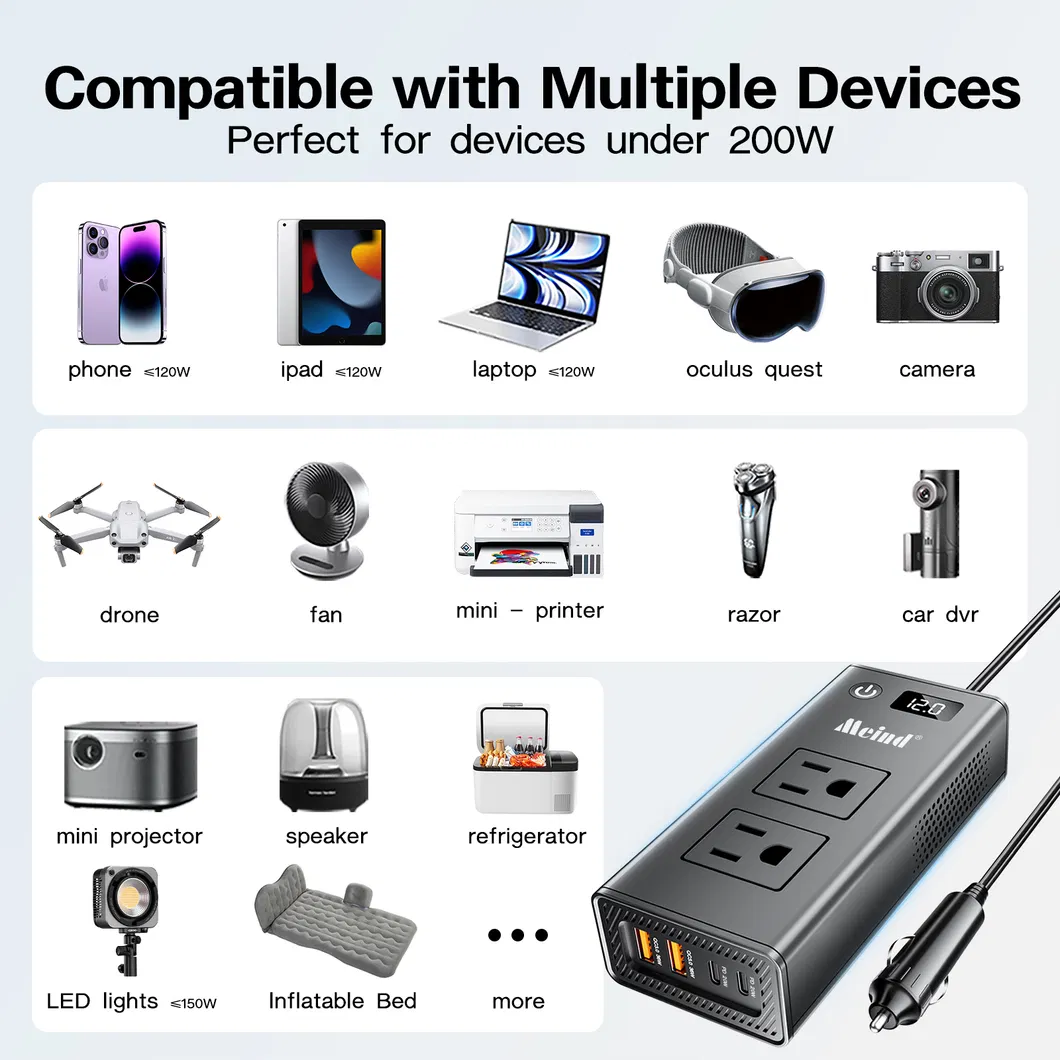 Power Inverter for Laptop