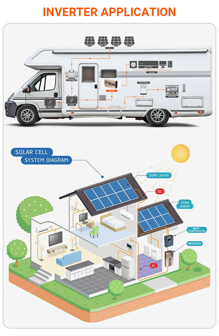 300W/500W/1500W/2000W/3000W/5000W/6000W Converter Pure Sine Wave Power Inverter Price
