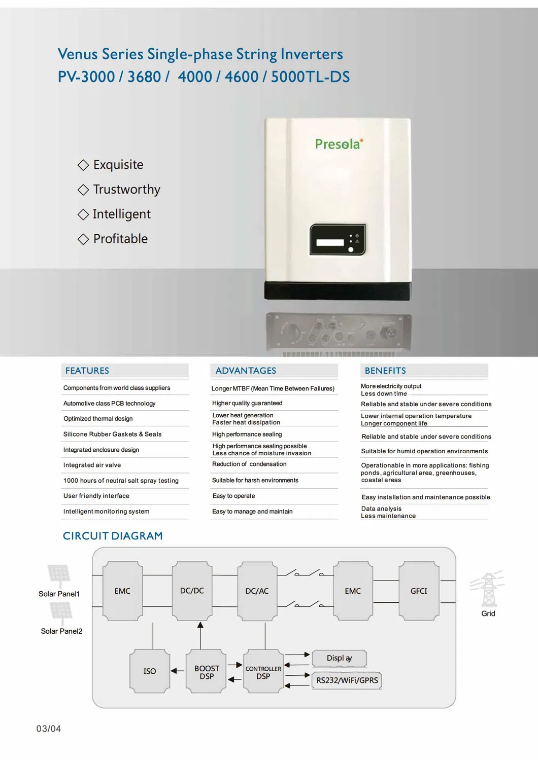 Technical Parameters 1