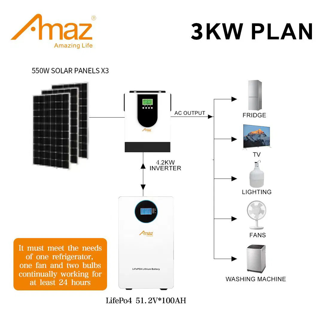 MPPT Solar Inverter All-in-One 5kw, 100A Charge 40-450VDC Input