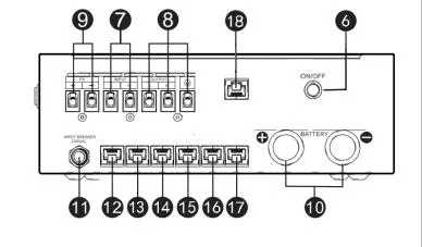 Solar Inverter Feature 2