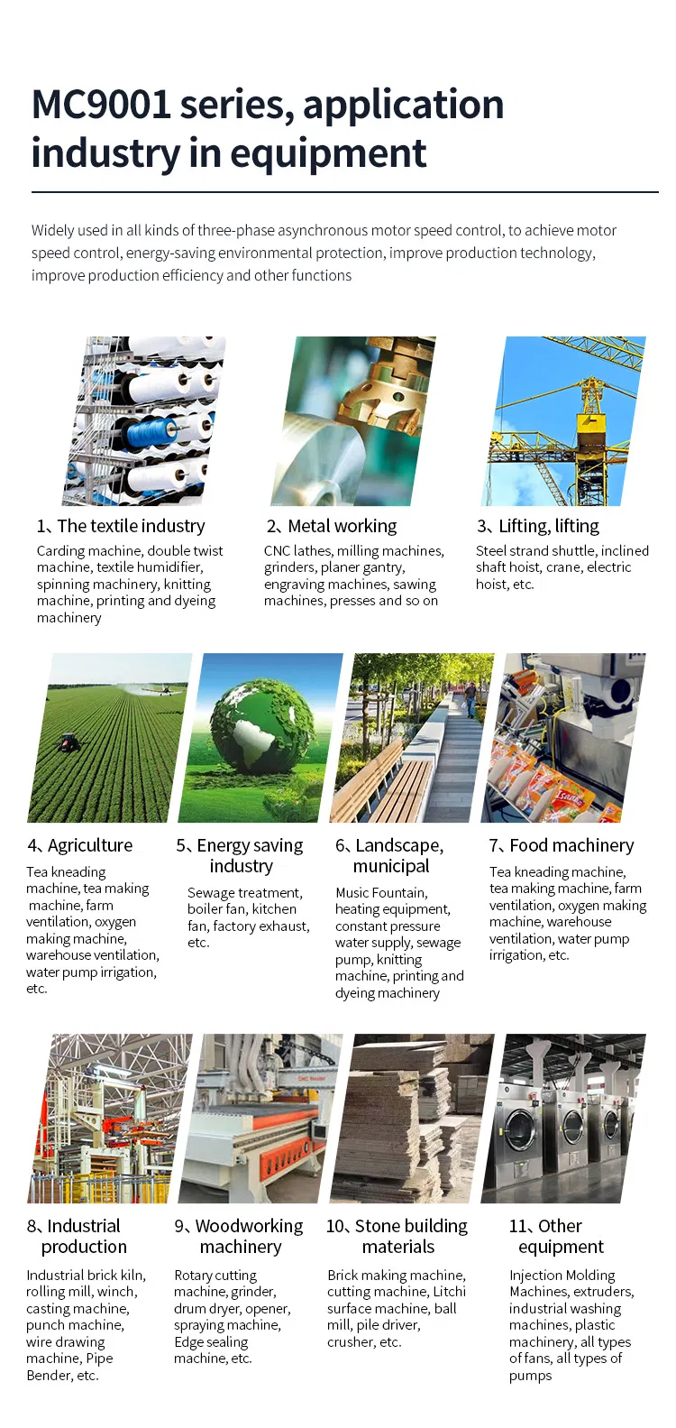 Variable Frequency Inverter 10