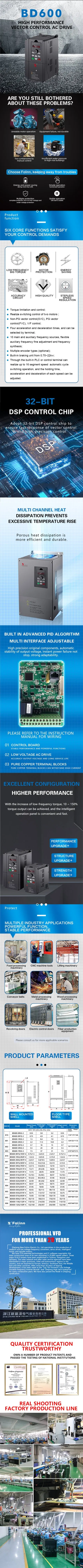 Vector Control Frequency Inverter