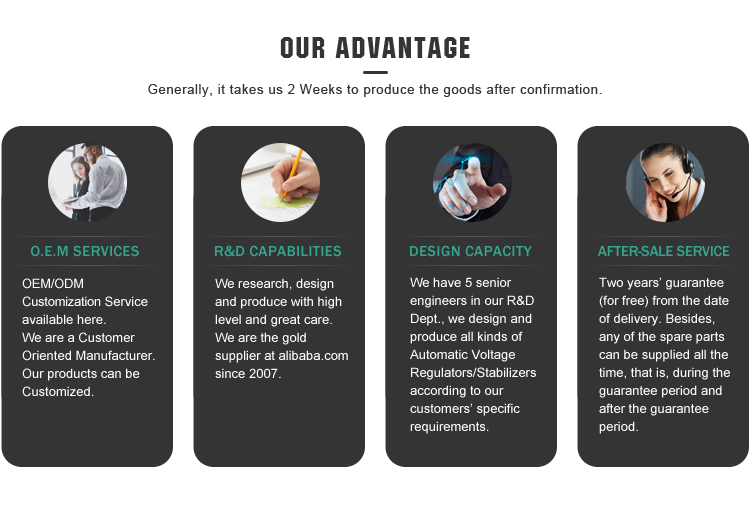 Mingch Bangladesh OEM Custom Portable 300W Power AC to DC Inverter