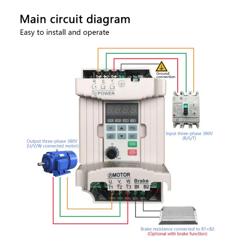 China Inverter Three Phase 7.5kw 380V Three in Three out VFD075m43A Delta AC Drive Inverter