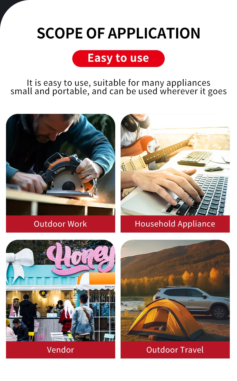DC to AC Converter Details