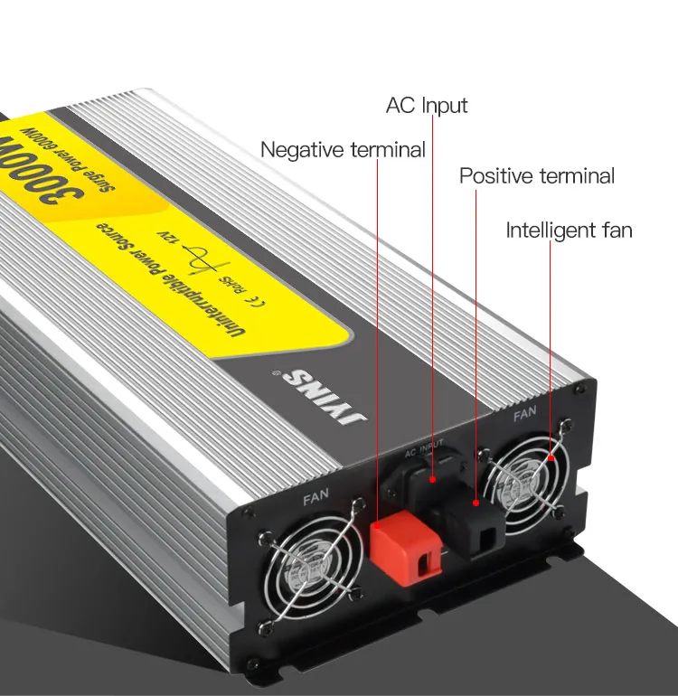 Inverter Feature 7
