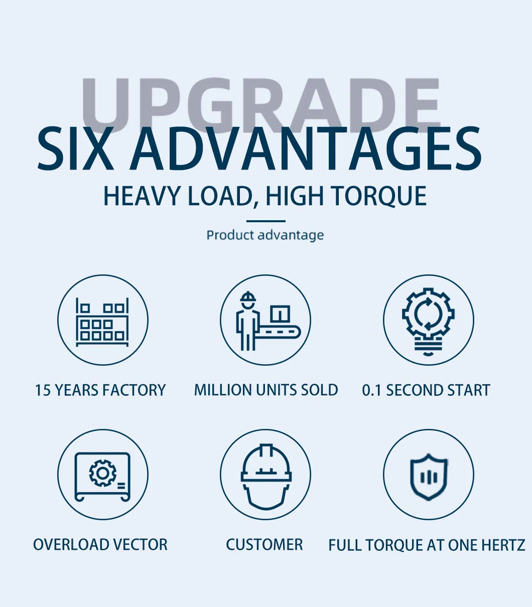 Frequency Converter Inverter