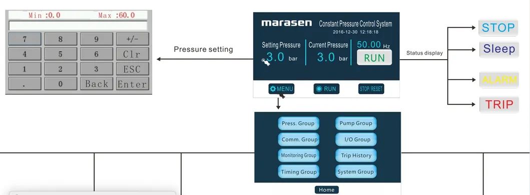 LCD touchscreen display