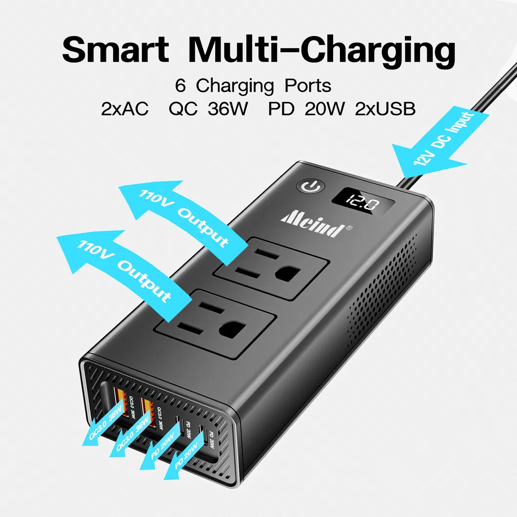 Car Inverter Details