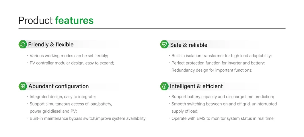 Solar Inverter Details