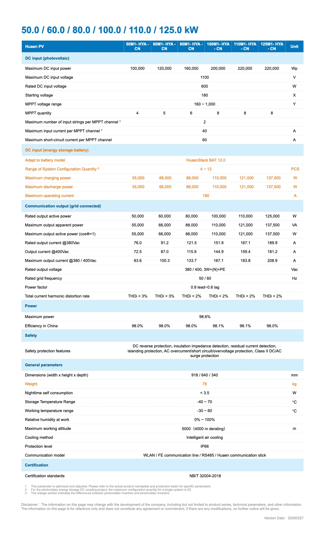 Industrial Photovoltaic Storage Inverter 2