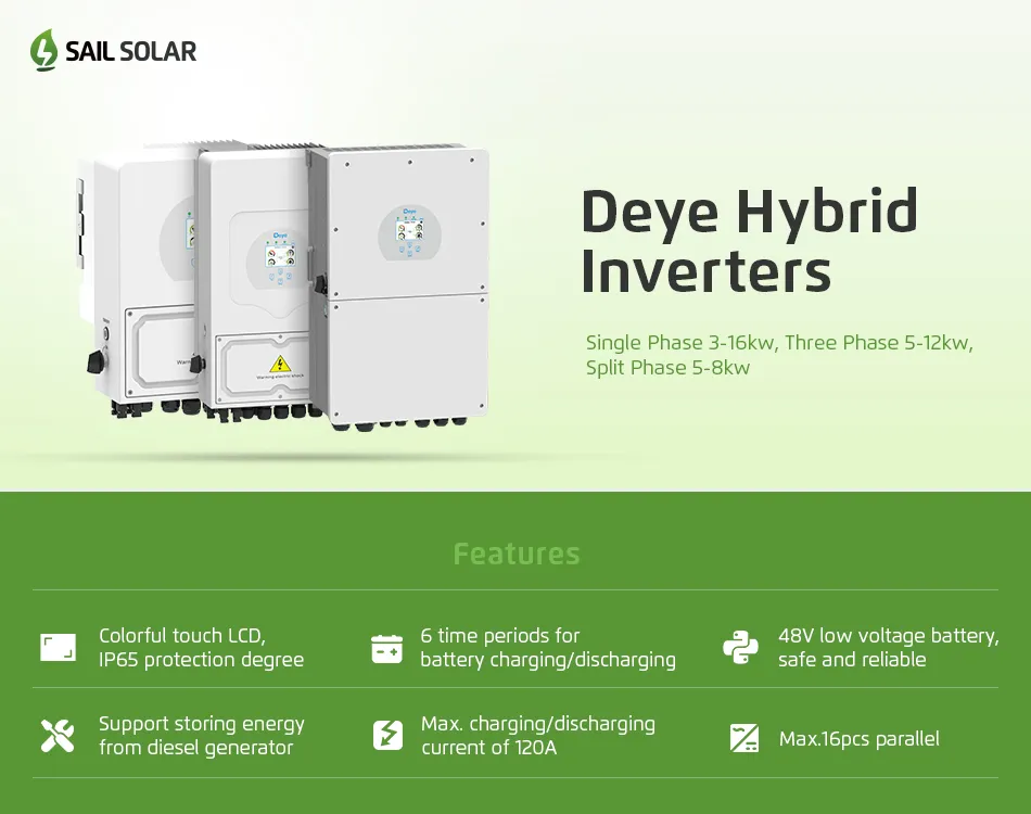 Inverter Illustration