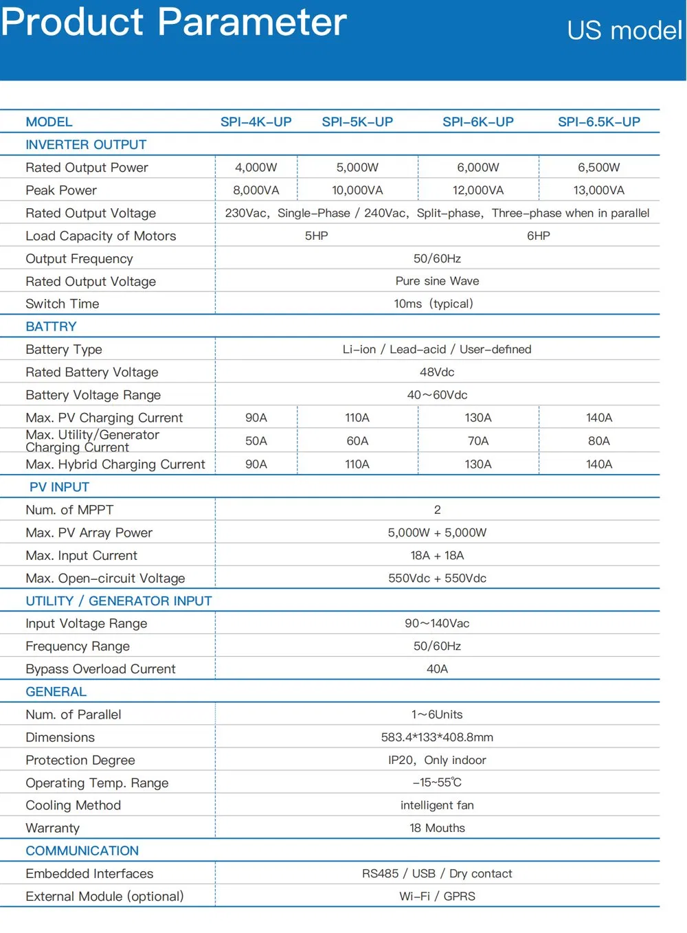 Us Model off Grid Pure Sine Wave 6kw MPPT Energy Power Solar Hybrid Inverter Split Phase 48V Inversor