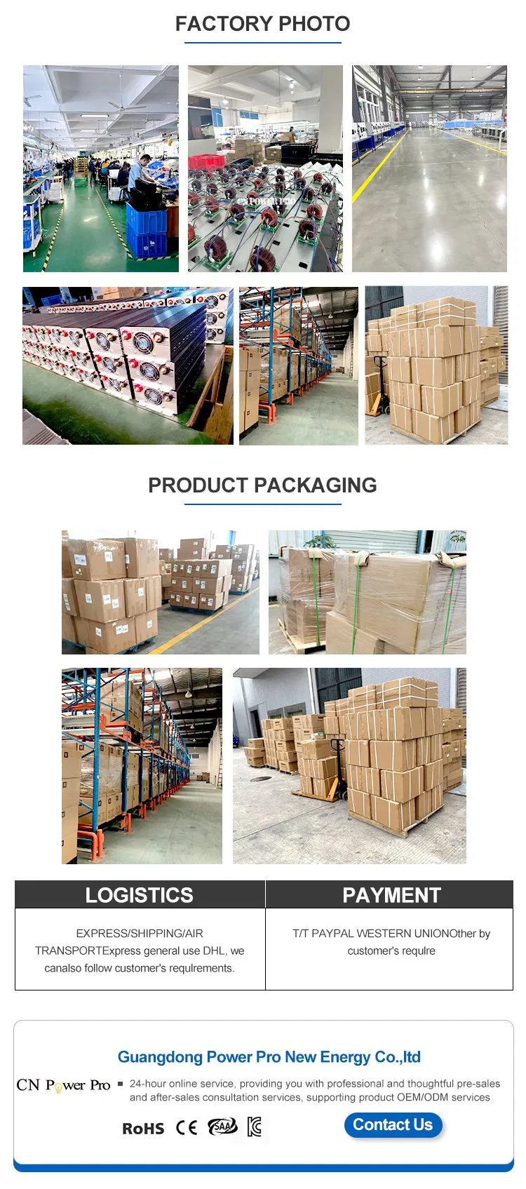 After Sales Service Details