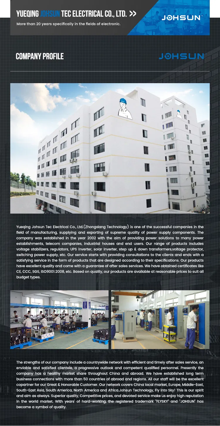 Manufacturing Process