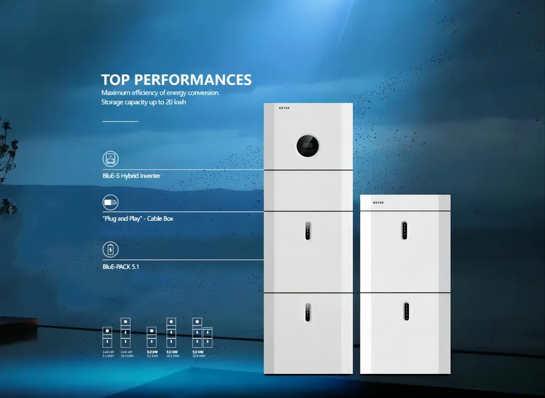 Hybrid Inverter System