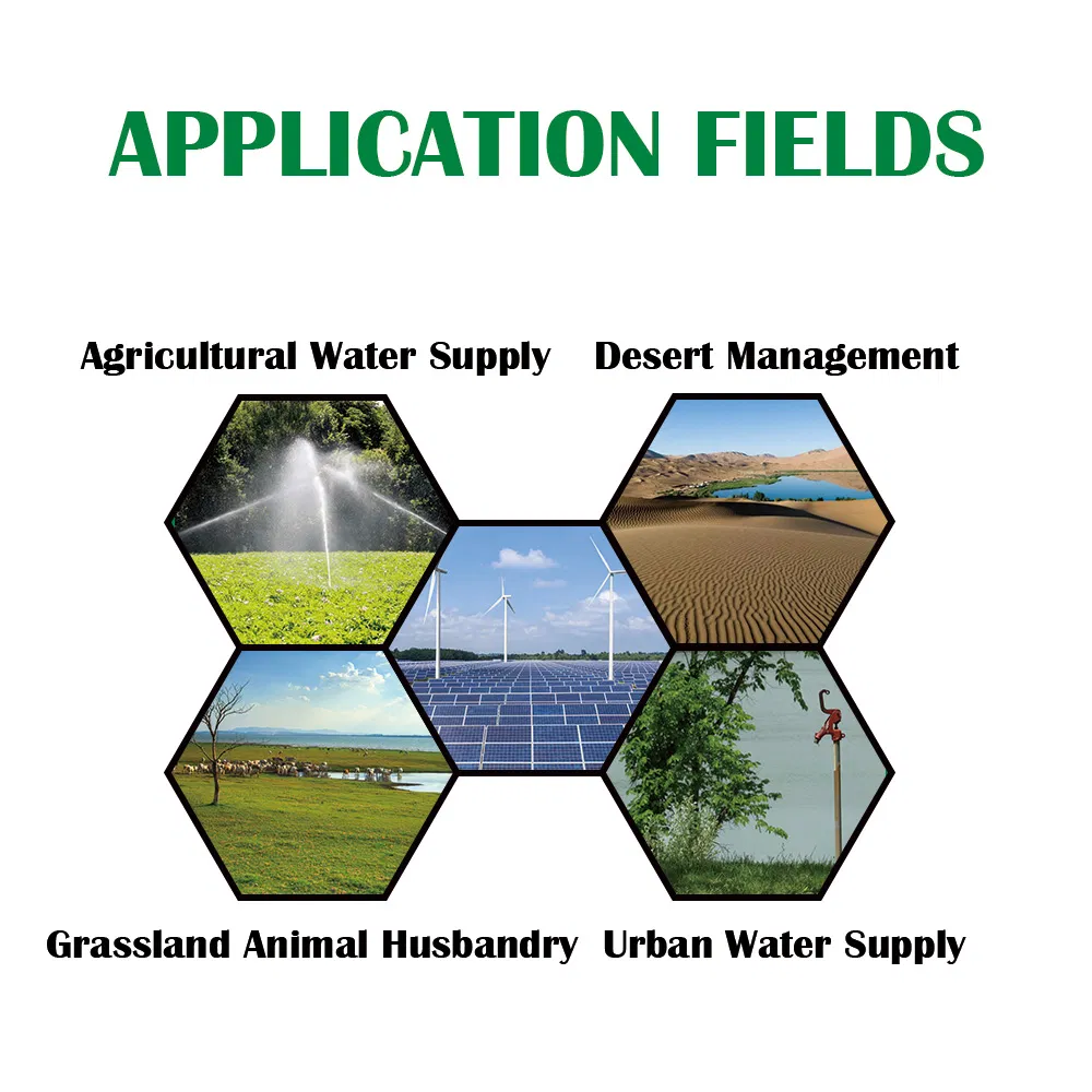 Application Scenarios