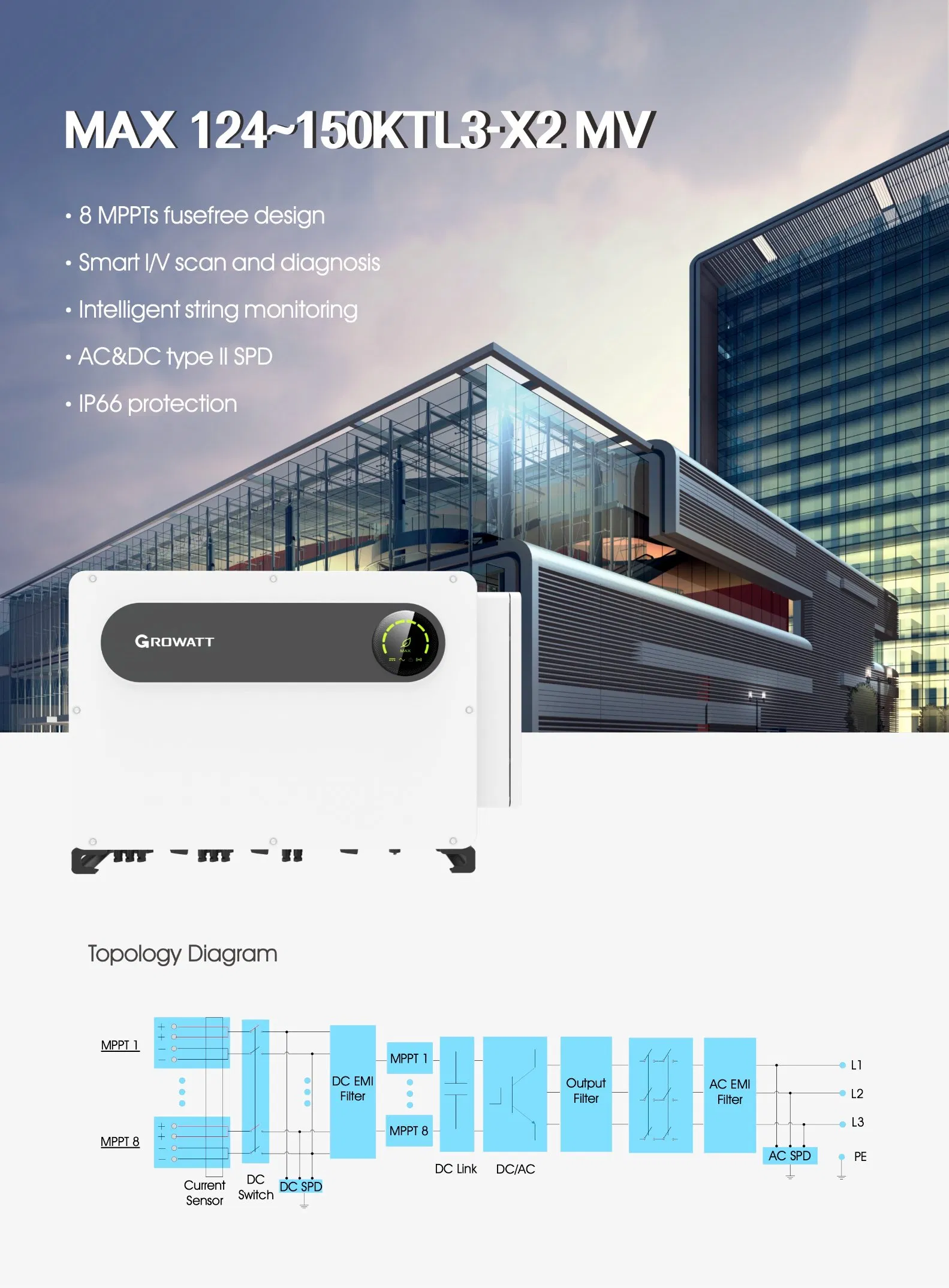 Growatt Max 150ktl3-X2 Mv 150kw MPPT on Grid Commercial &amp; Industrial PV Solar Power Inverters Price