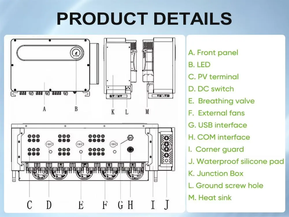 Inverter Feature Detail 2