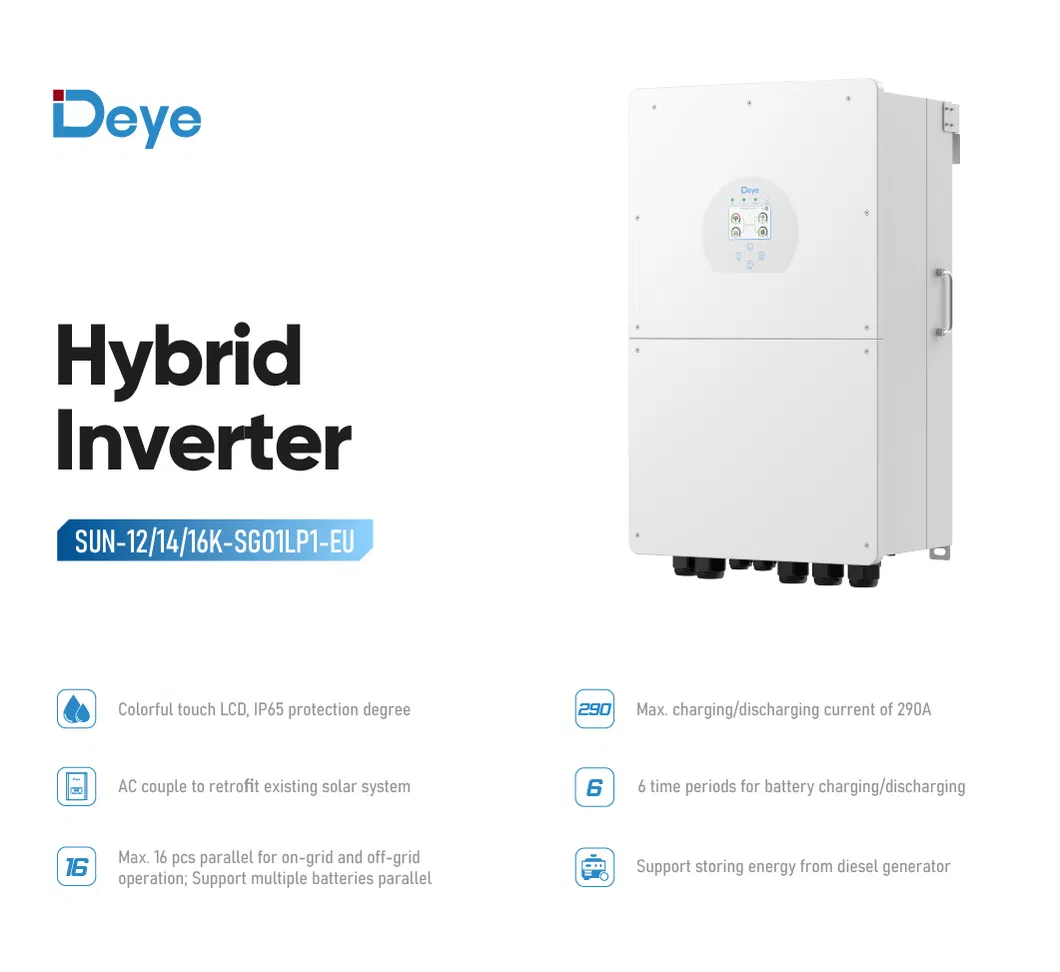 Solar Inverter Description