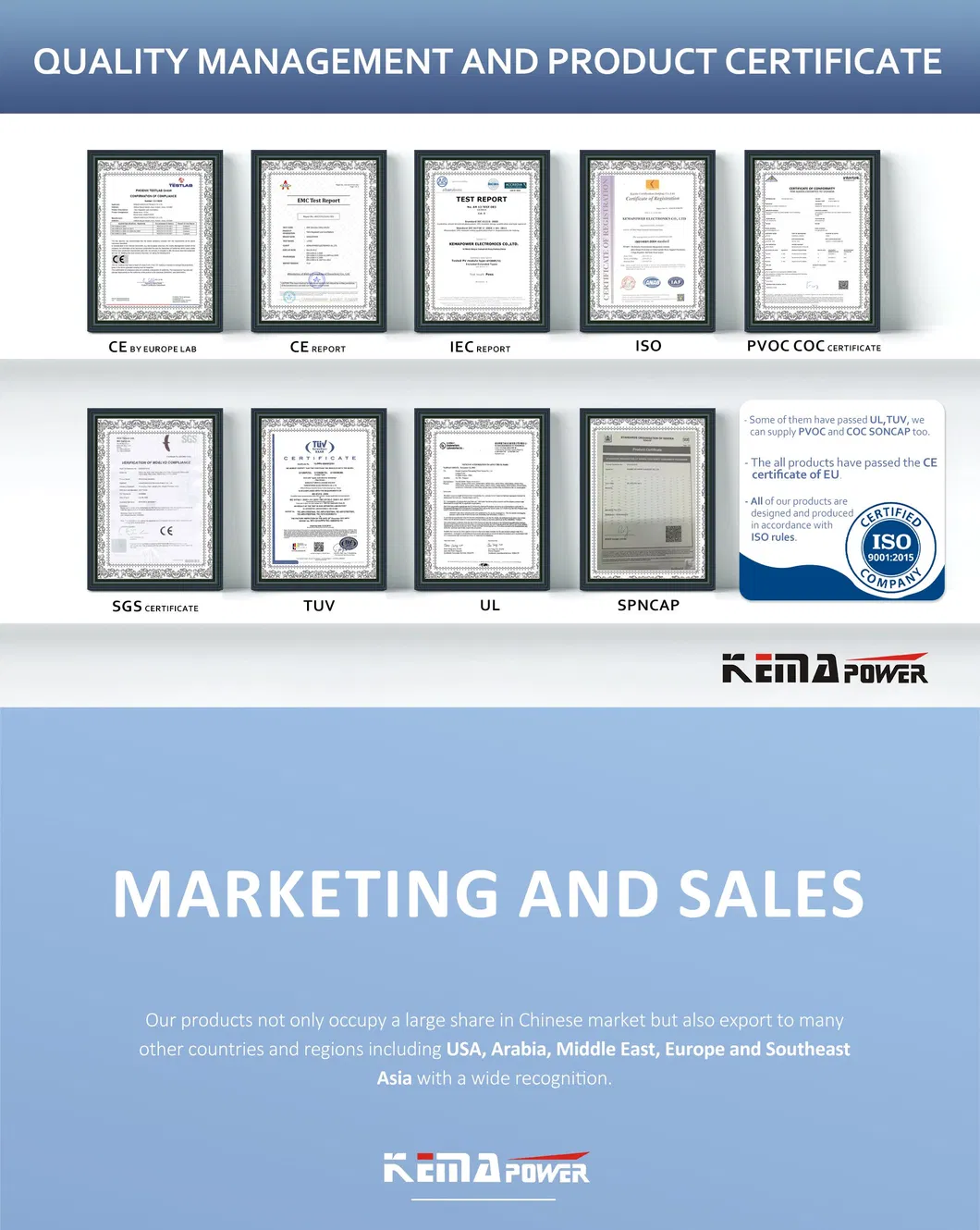 Technical Info Graphic 3