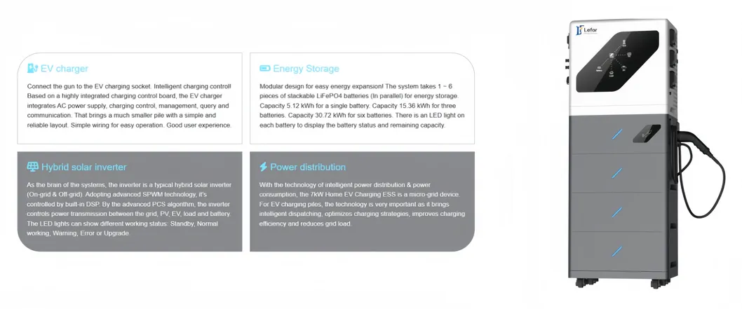 Compact Design Detail