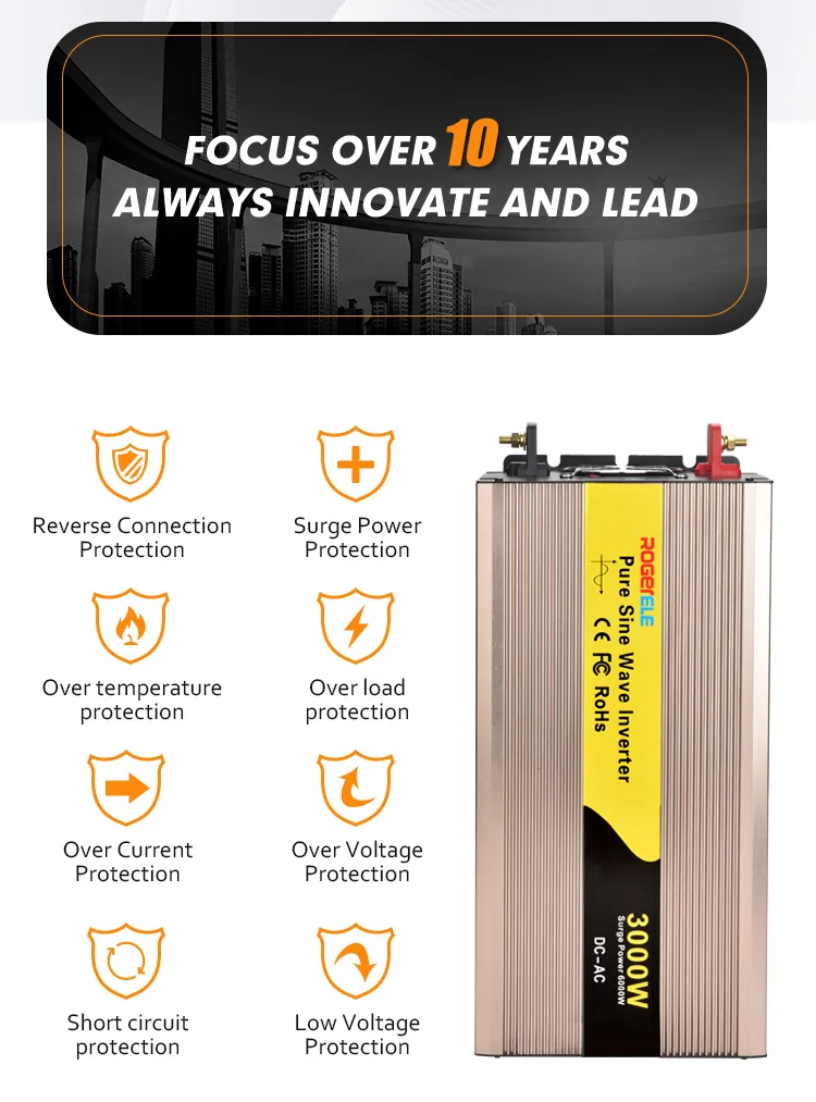 Inverter Details