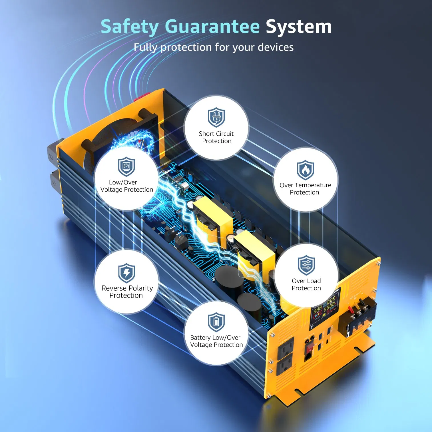 USA Warehouse Car Power Converter Wireless Remote Control Pure Sine Wave Inverter 1000W 2000W 3000W 4000W 5000W