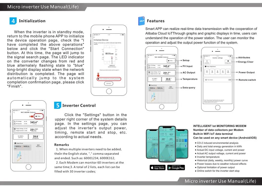 Micro Solar Power System