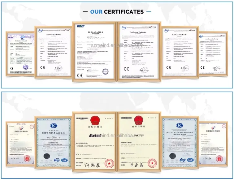 Certifications