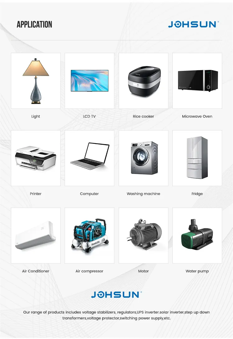 Inverter Applications