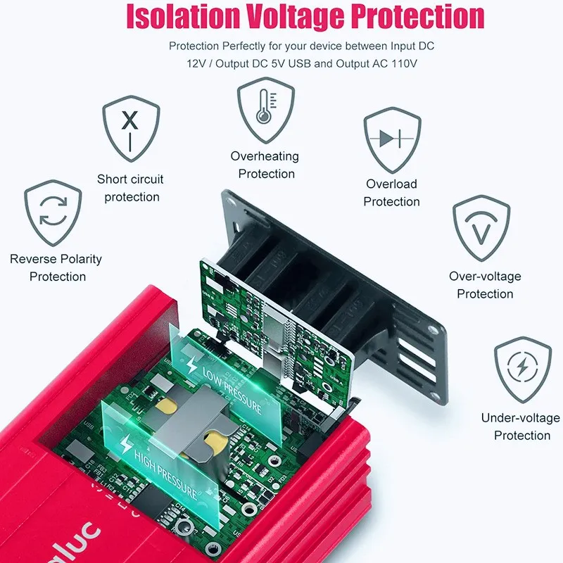 Compact Design Application