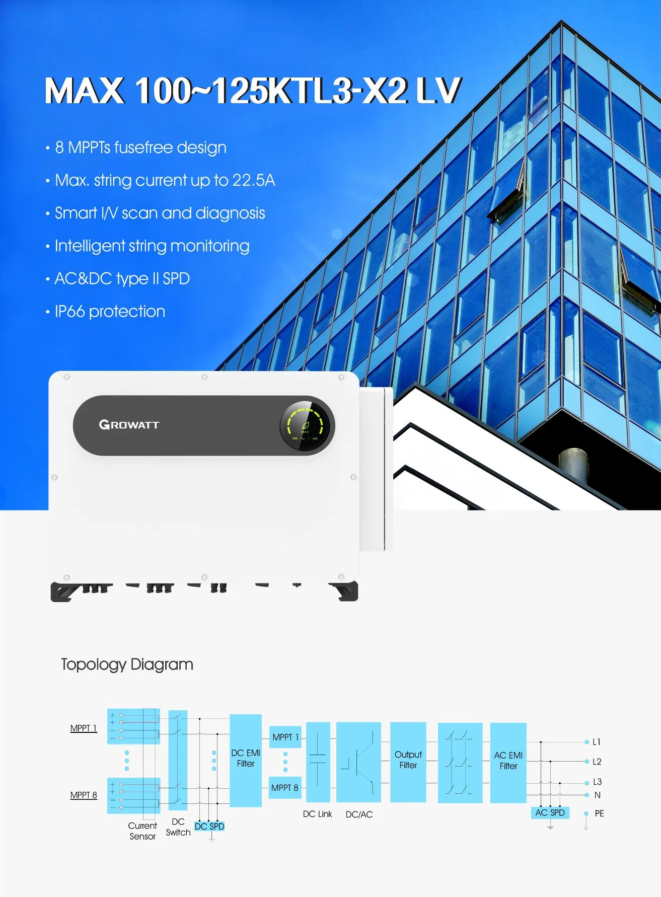 Growatt Max 150ktl3-X2 Mv 150kw MPPT on Grid Commercial &amp; Industrial PV Solar Power Inverters Price