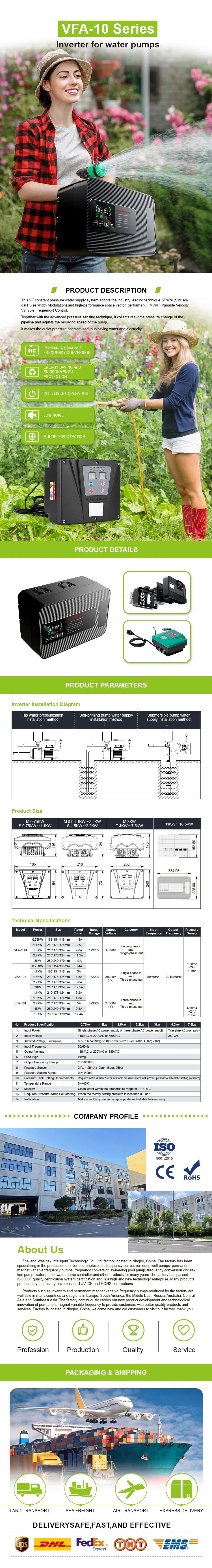 Inverter for Water Pump