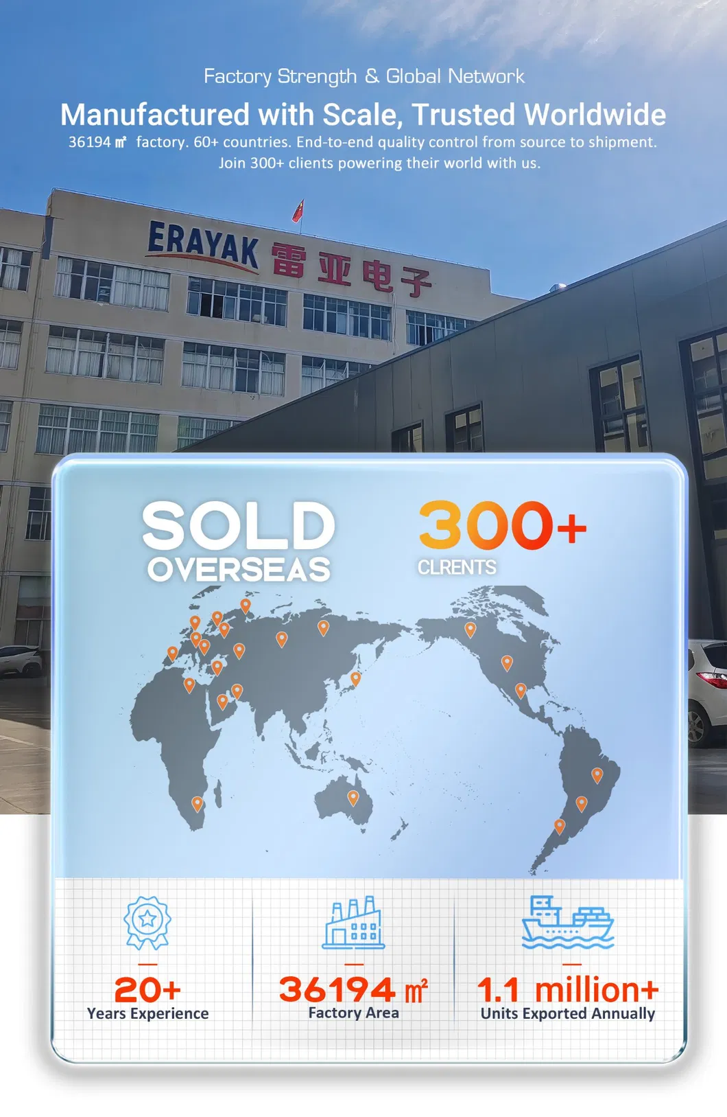 Full Product Specifications