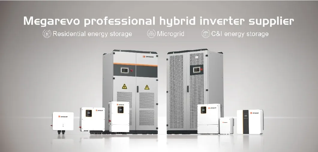 Core Units Integration