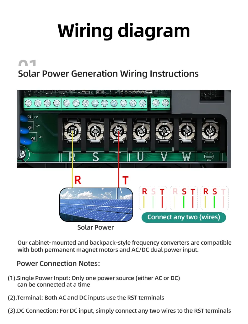 VFD Technical Detail 1